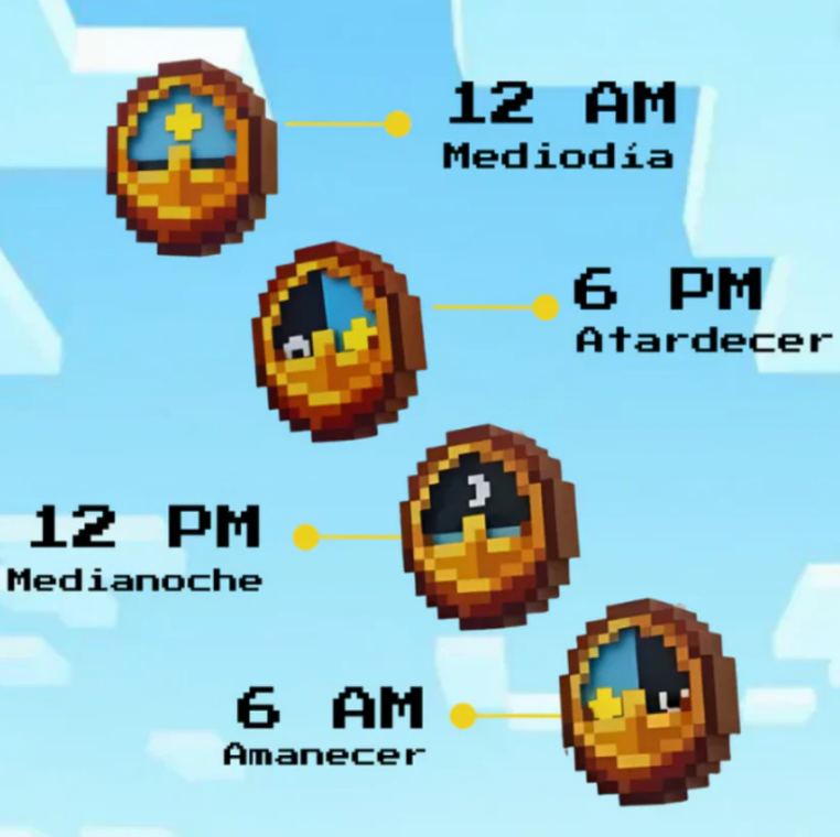 Pixel Clock™