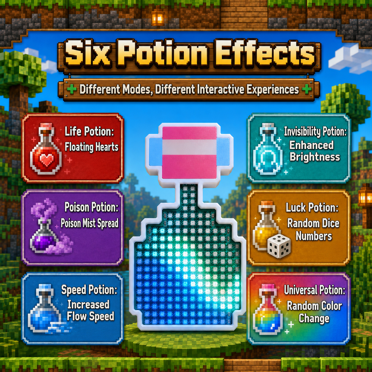 Pixel Flow Potion Bottle™